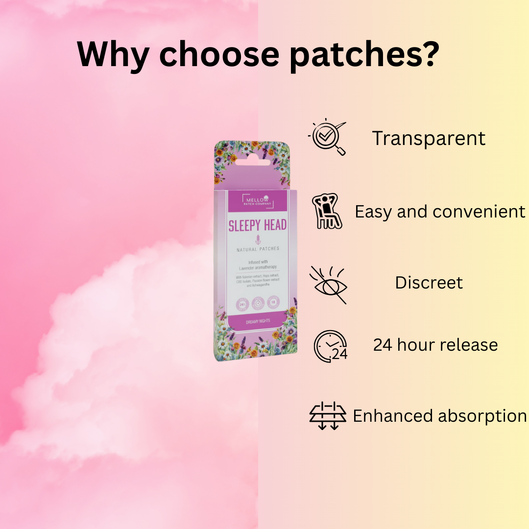 Day Time Patch Night Time Patch Bundle - Boost me, Sleepy Head (36 Patches)