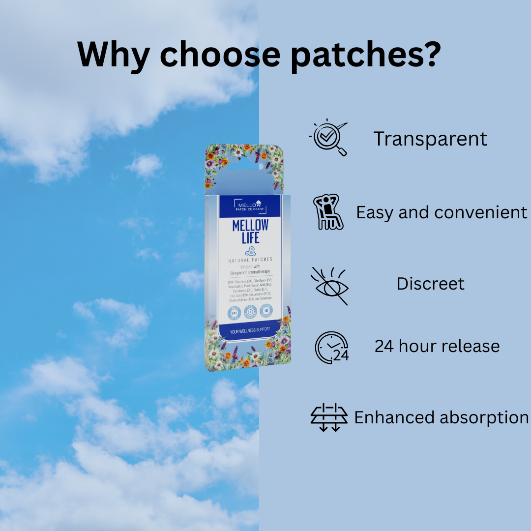 Mellow Life Your Ultimate Vitamin Patch