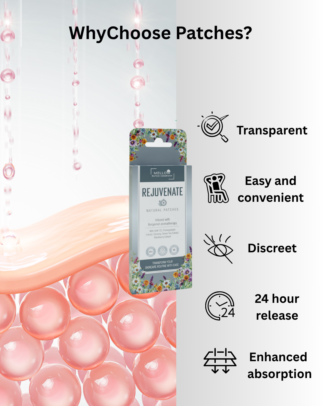 The Complete Glow Trio - Energy,  Radiance, Calm - (54 Patches)