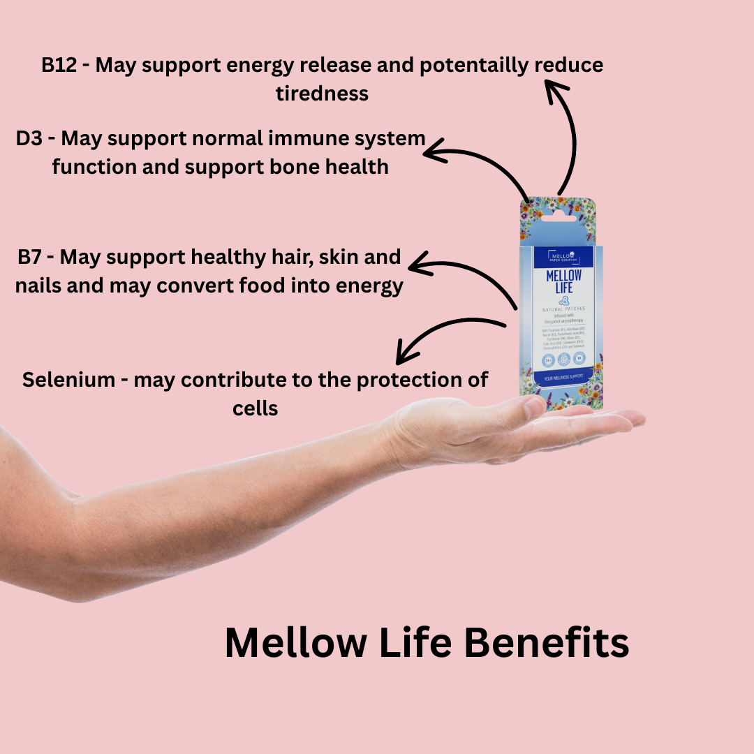 The Vitamin Bundle - Mellow Life, Boost Me, Mellow Magnesium (54 Patches)