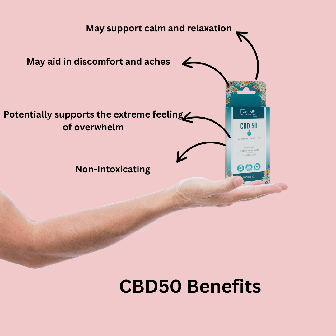 The Welcome Bundle -CBD 24, CBD 50 Boost Me, Sleepy Head (20 Patches)