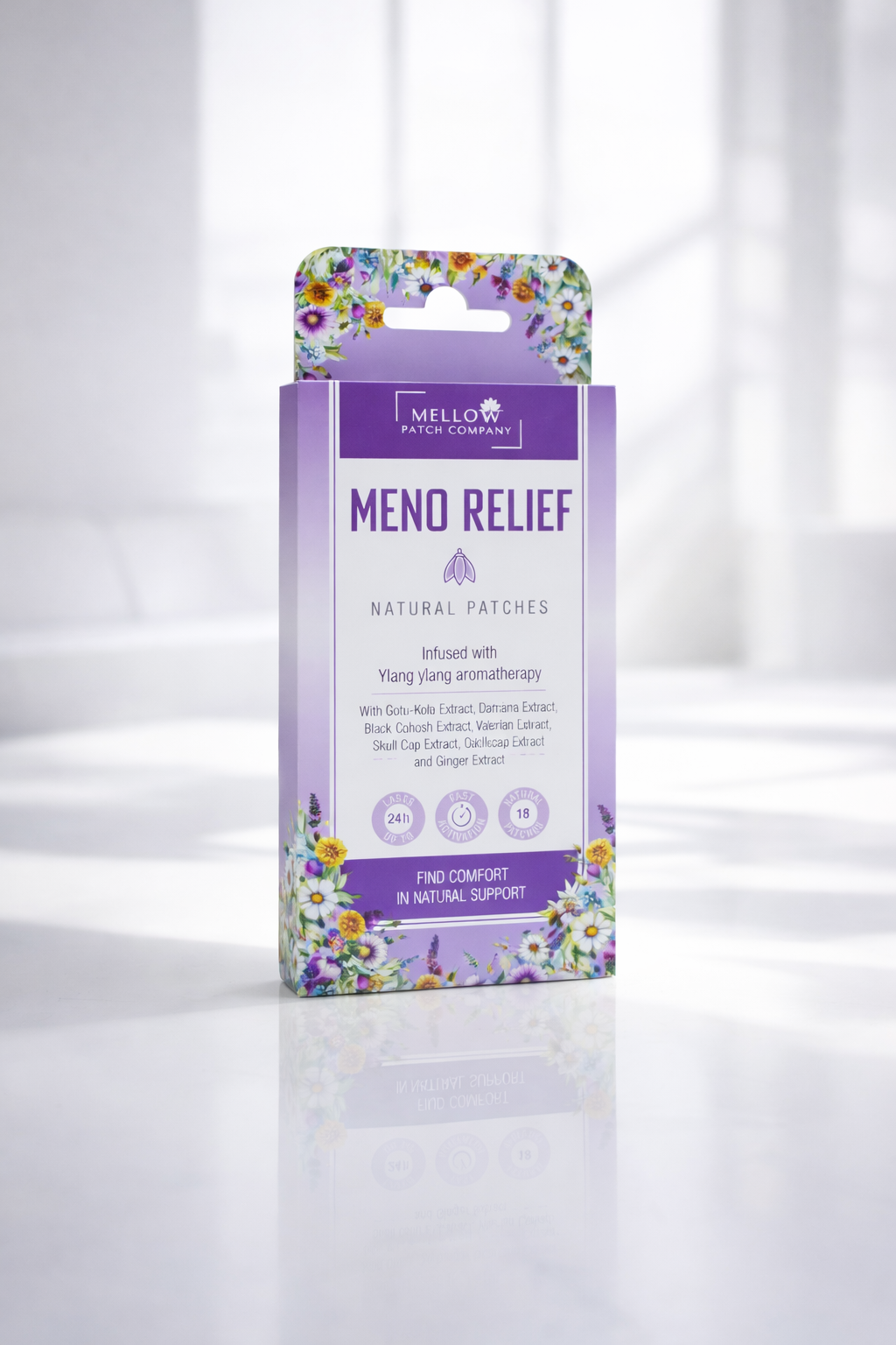 Meno Relief Patches