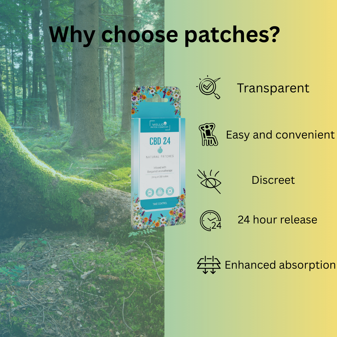 CBD 24 (18 Patches)