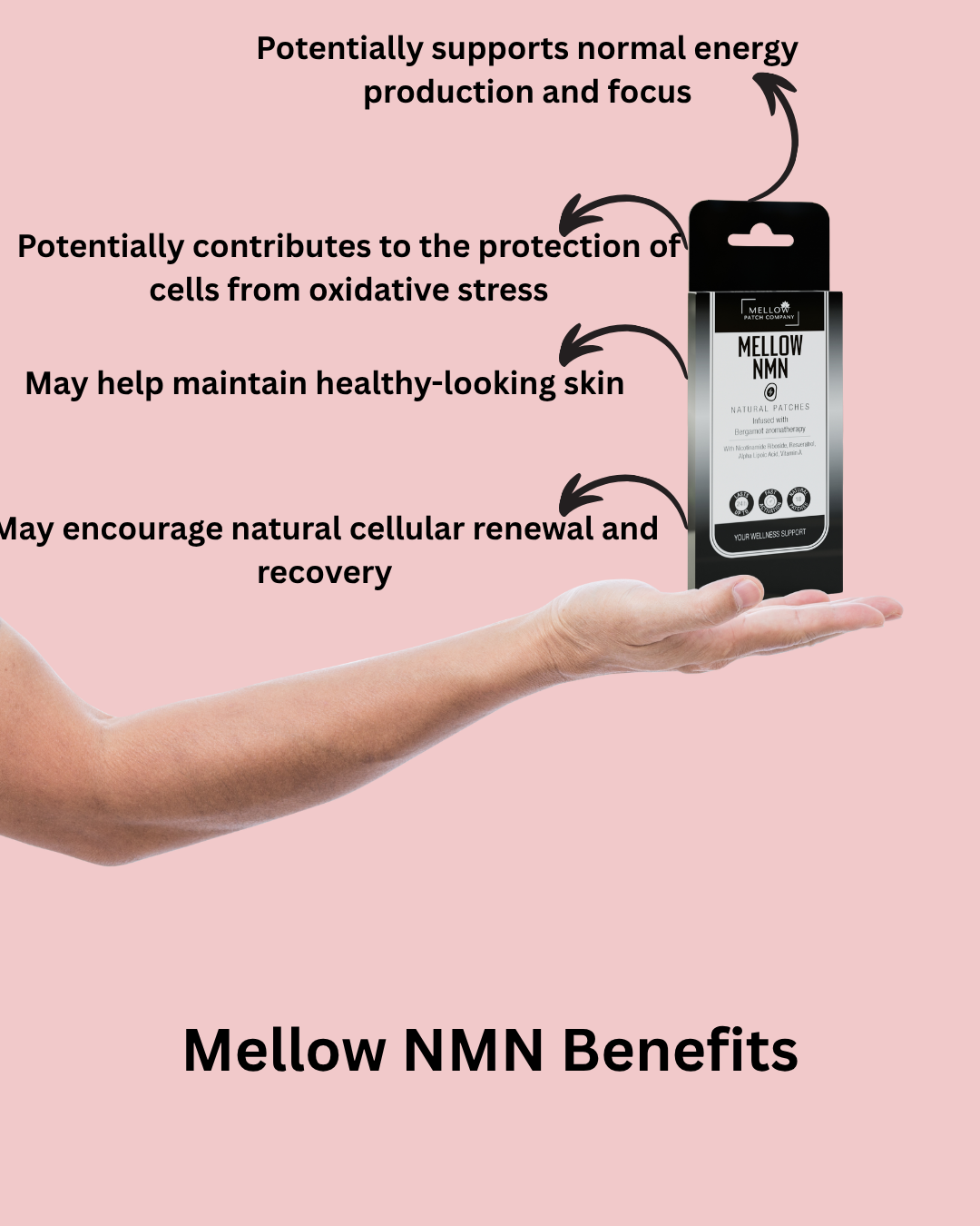 The Complete Glow Trio - Energy,  Radiance, Calm - (54 Patches)