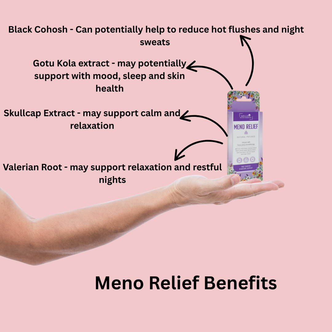 The Welcome Bundle -CBD 24, Boost Me, Meno Relief, Sleepy Head (20 Patches)