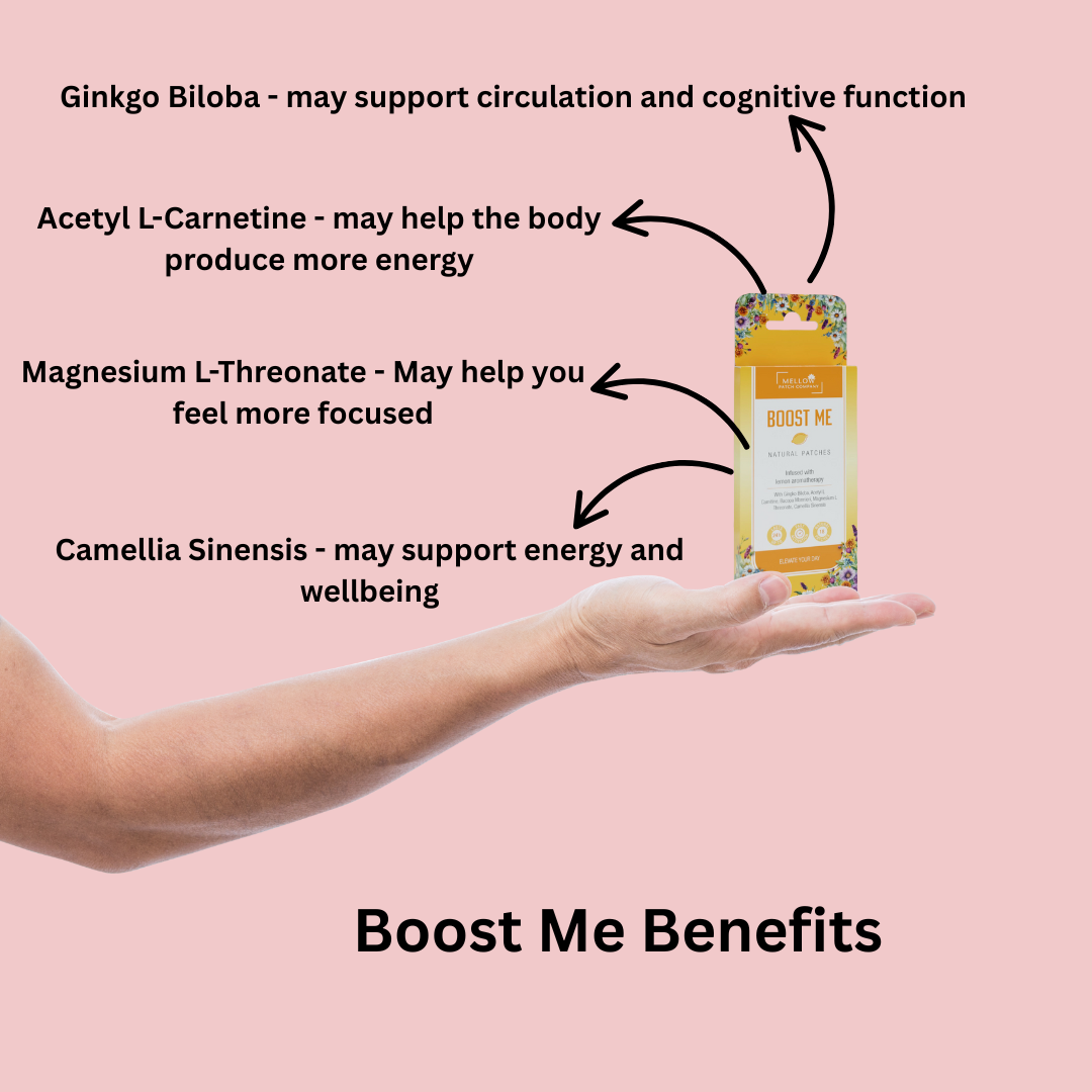 The Welcome Bundle -CBD 24, Boost Me, Meno Relief, Sleepy Head (20 Patches)