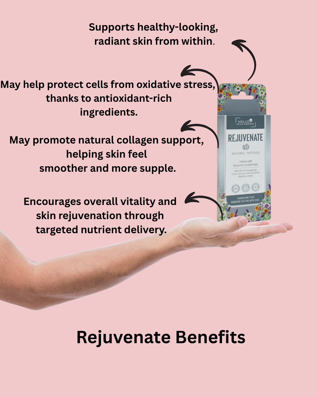 The Complete Glow Trio - Energy,  Radiance, Calm - (54 Patches)