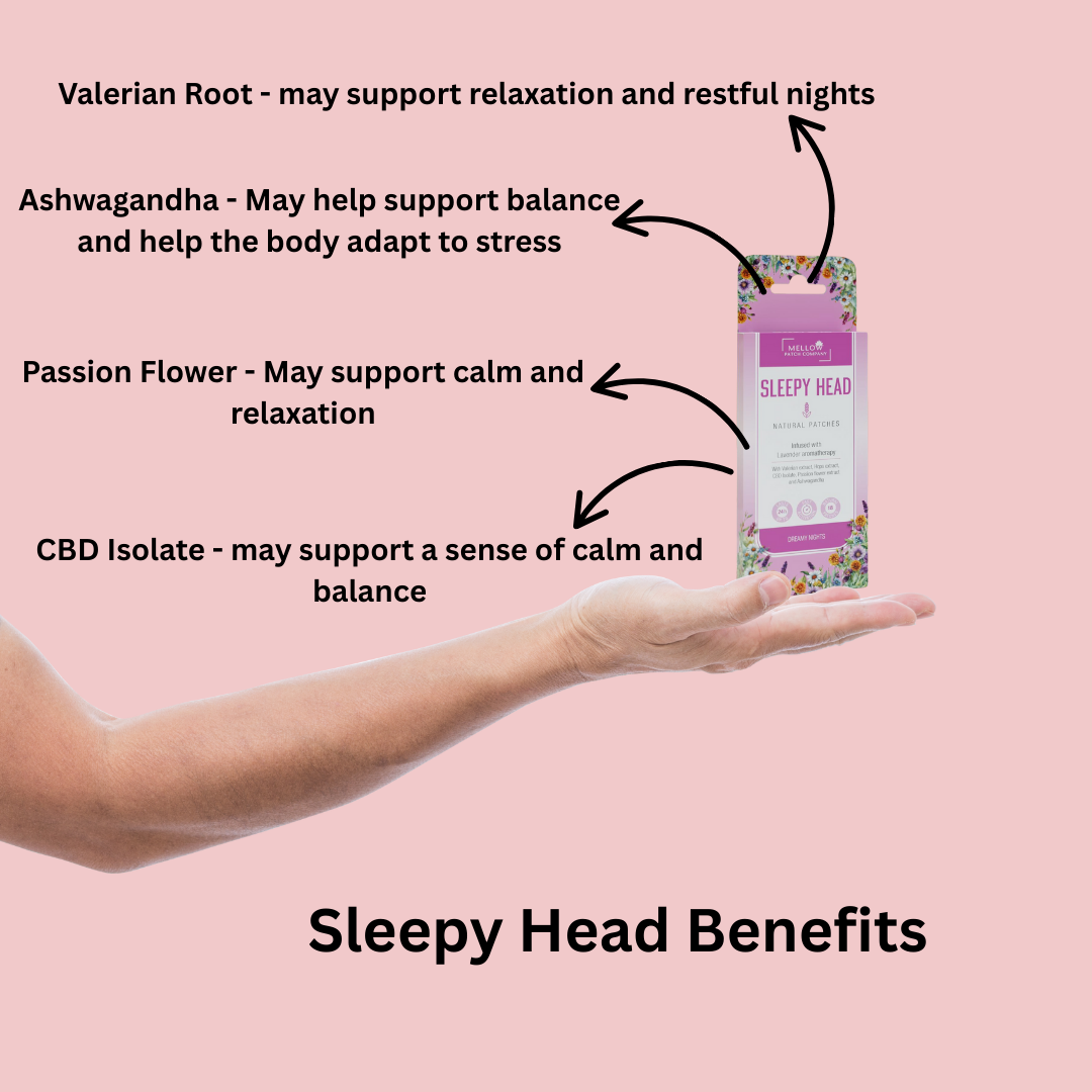 The Welcome Bundle -CBD 24, Boost Me, Meno Relief, Sleepy Head (20 Patches)