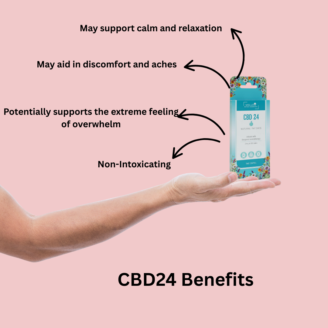 The Welcome Bundle -CBD 24, Boost Me, Meno Relief, Sleepy Head (20 Patches)